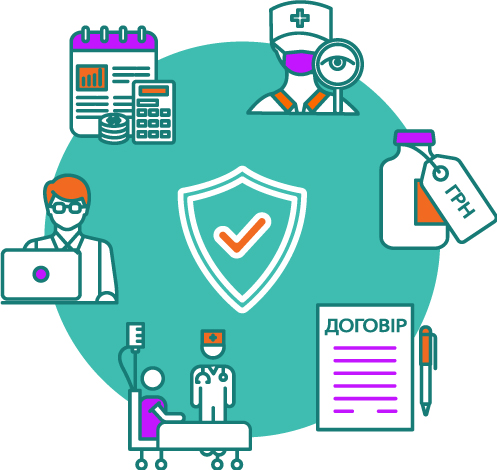 страховка ДМС - фото